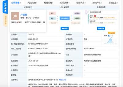 五菱賣螺螄粉?海馬汽車轉行建筑業?理想汽車也要裁員了?